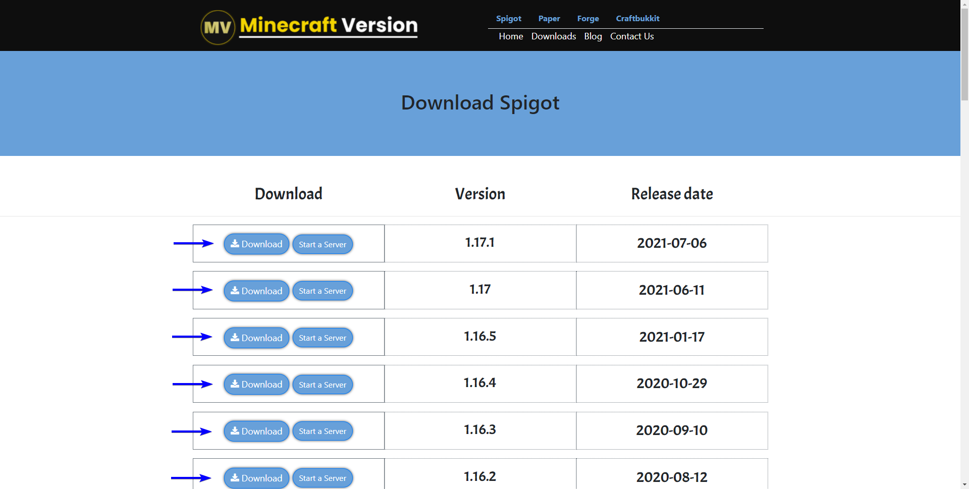 Download your Spigot version